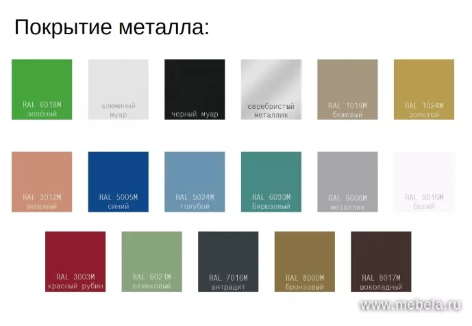 секции Стилл